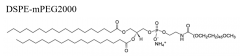 Lipid Excipients for Pharmaceutical Liposome