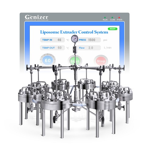 Multi Online Liposome Extruders System