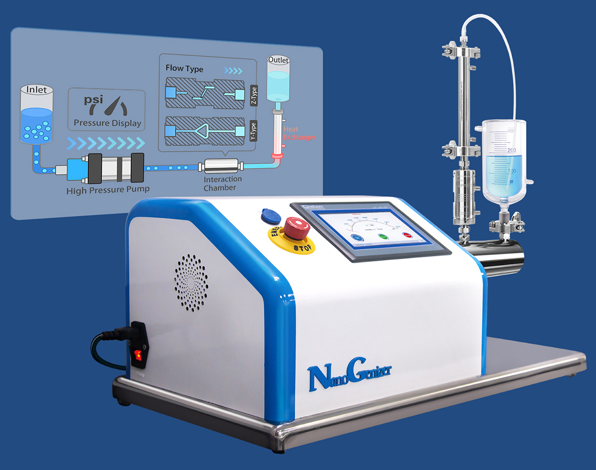 Nanogenizer high-pressure homogenizer