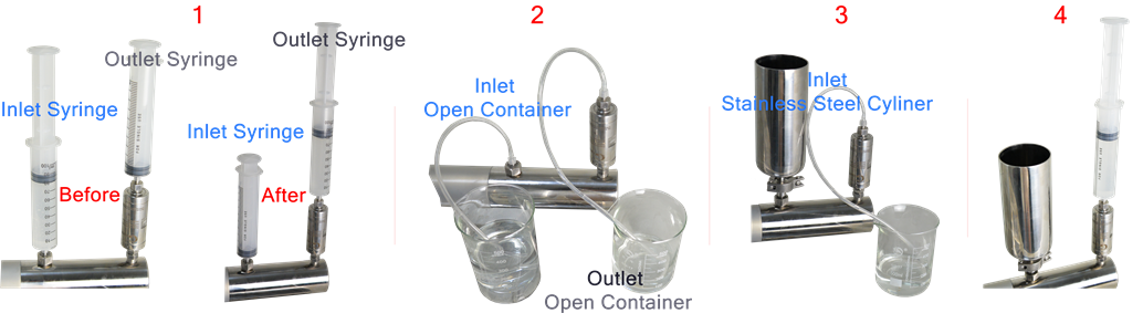 Connectable basic fittings of NanoGenizer series microfluidic high pressure homogenizer