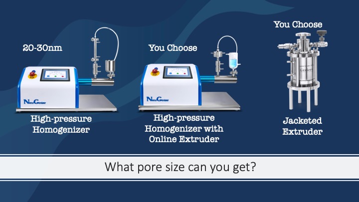 Genizer  Liposome Extrusion Option